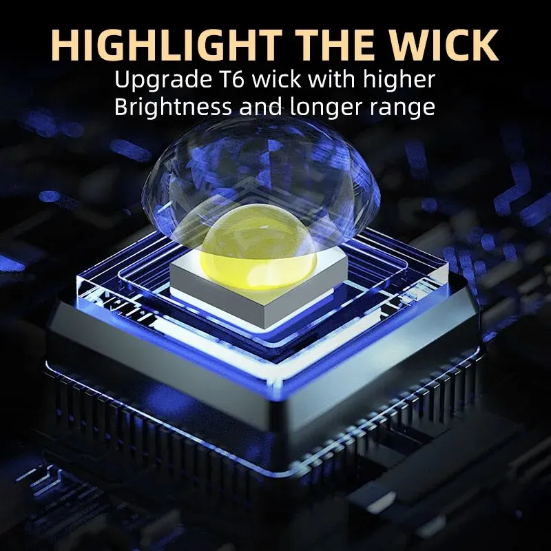 Portable Mini 3 LED Handheld F - Outdoor Adventure Trips recension och pris