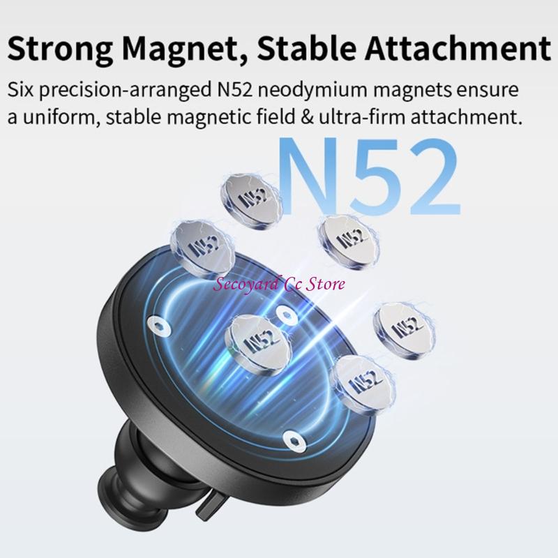 N3UC Camera Mount 360 degree A - Outdoor Adventure Degree recension och pris