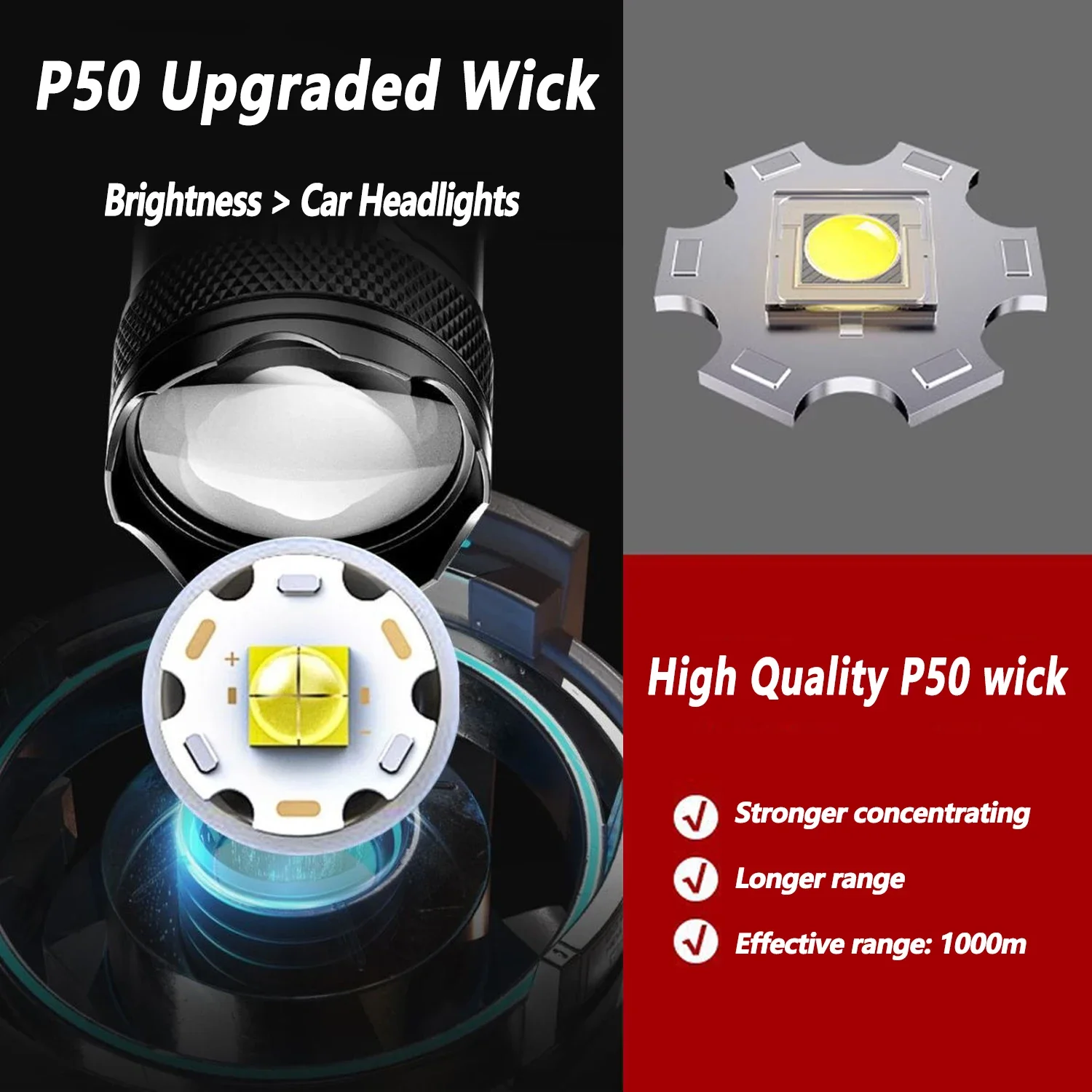 Ultra Bright LED Flashlight 20 - Outdoor Adventure Trips recension och pris