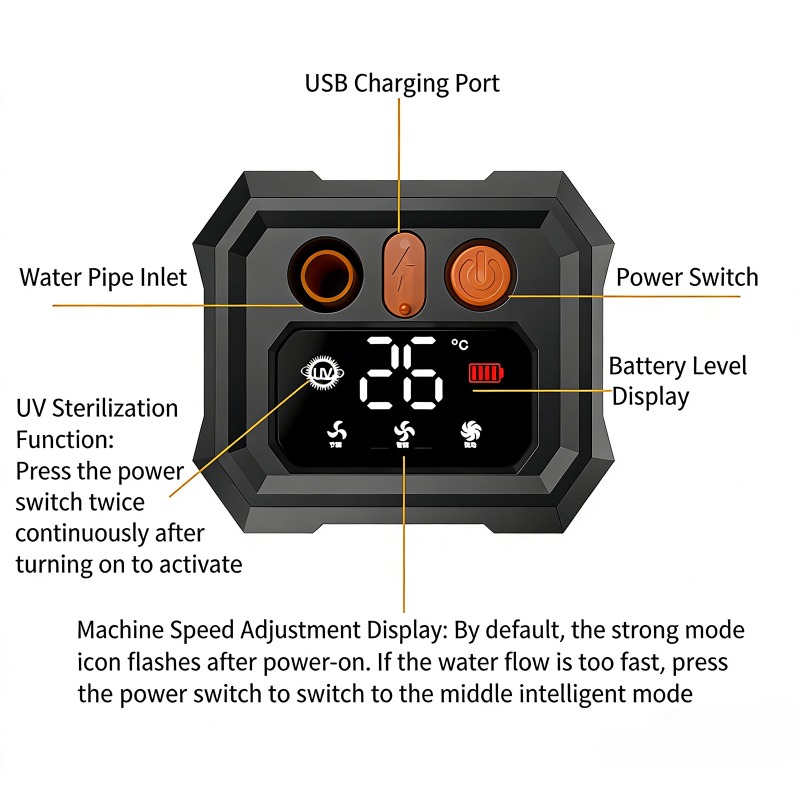 5400mAh/9000mAh Outdoor Portab - Outdoor Adventure Trips recension och pris