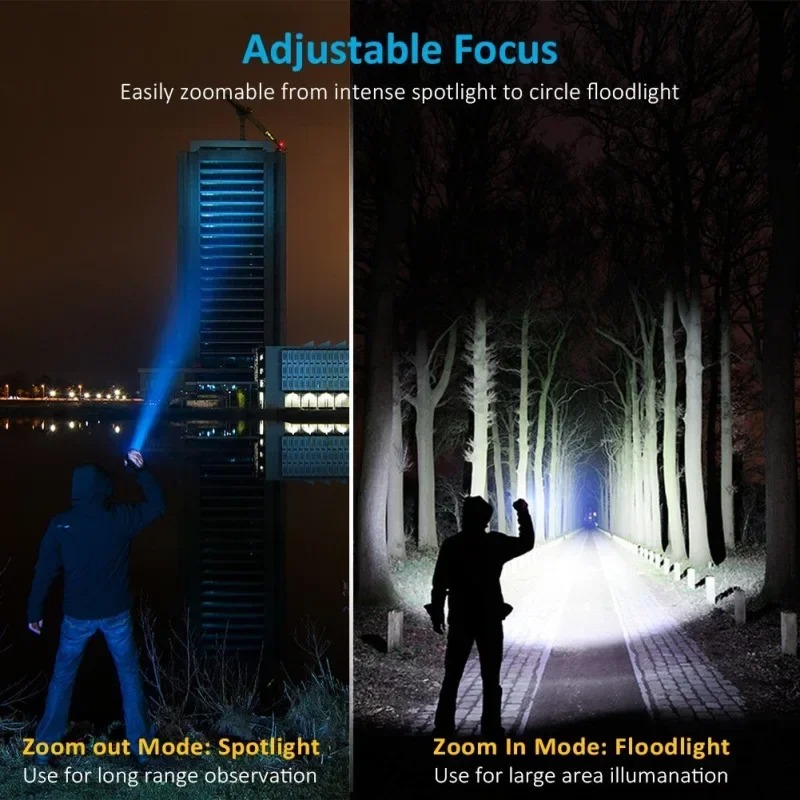 T6 LED Rechargeable Flashlight - Outdoor Adventure Trips recension och pris